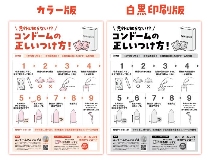 コンドームのつけ方やり方